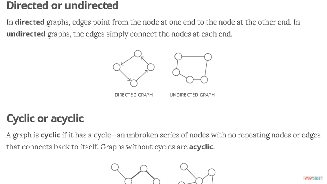 directed-or-undirected-cycles