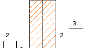 histogram_area