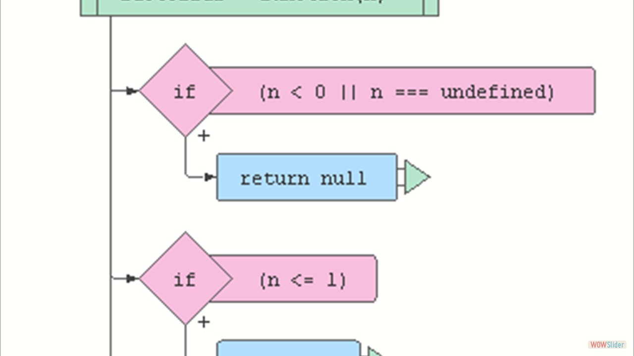 recursion-flow